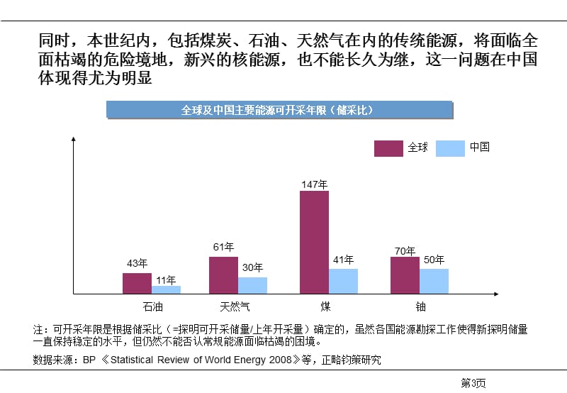 2019【行业资料】我国煤矿产业现状介绍PPT(p55).ppt_第3页