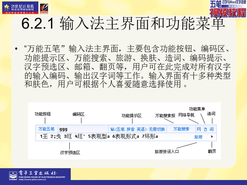 2019五笔打字与word文字处理职业应用PPT课件第6章.ppt_第3页