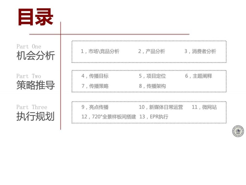 2019南京大吉项目微信定制方案。项目 平台、.ppt.ppt_第3页