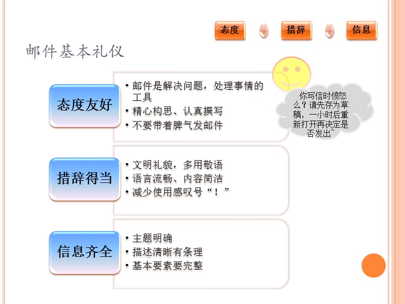 工作技能培训之-邮件沟通技巧.ppt_第3页