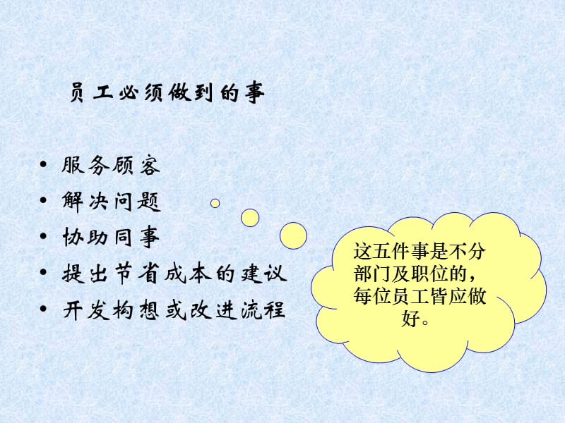 2019员工心态篇.ppt_第3页