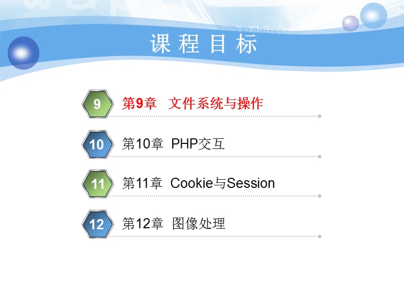 2019企业网站开发php教程-文件系统与操作.ppt_第2页