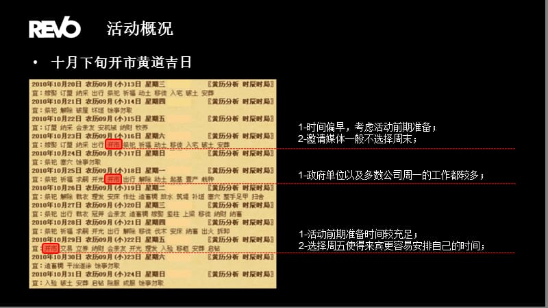 宽带资本北京云基地启动仪式活动策划方案.ppt_第3页