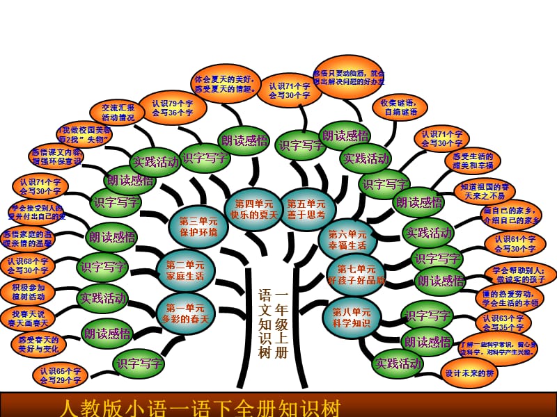 学会帮助别人做诚实的孩子.ppt_第1页