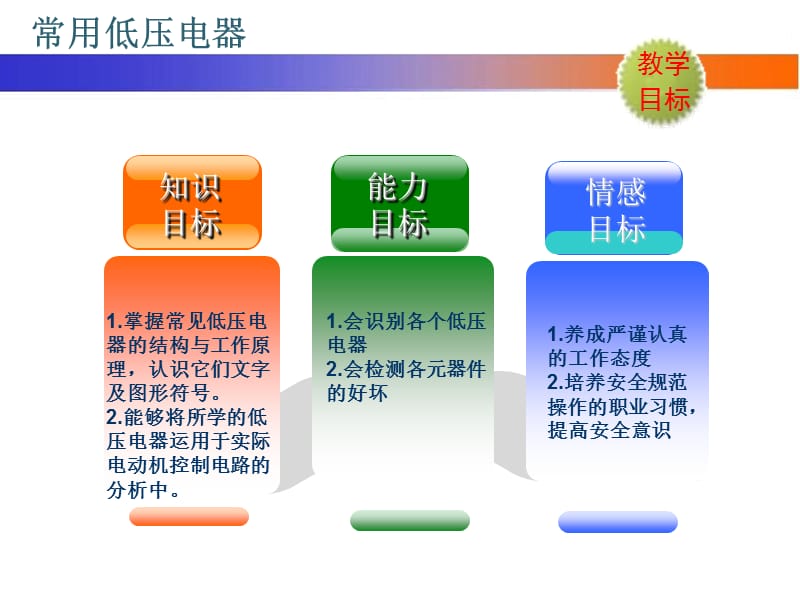 《电拖教案》ppt课件.ppt_第1页