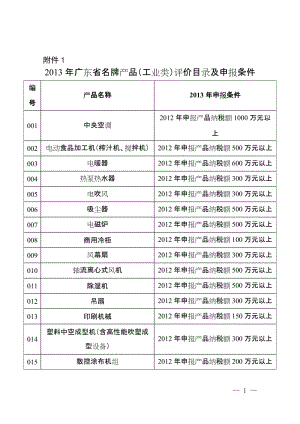 2013年广东省名牌产品(工业类)评价目录及申报条件(完整版).doc