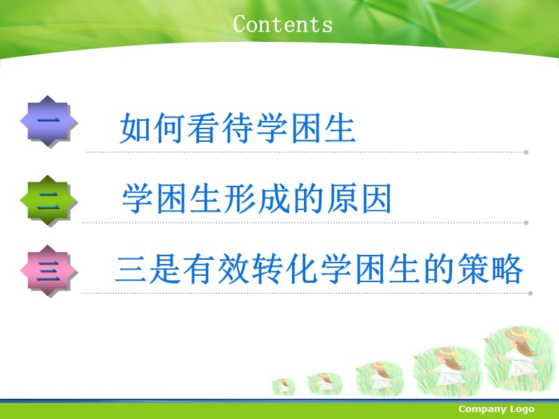 学困生转化案例视点策略.ppt_第3页