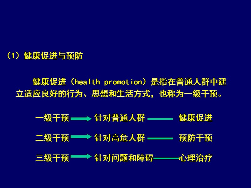 《心理干预1》PPT课件.ppt_第3页