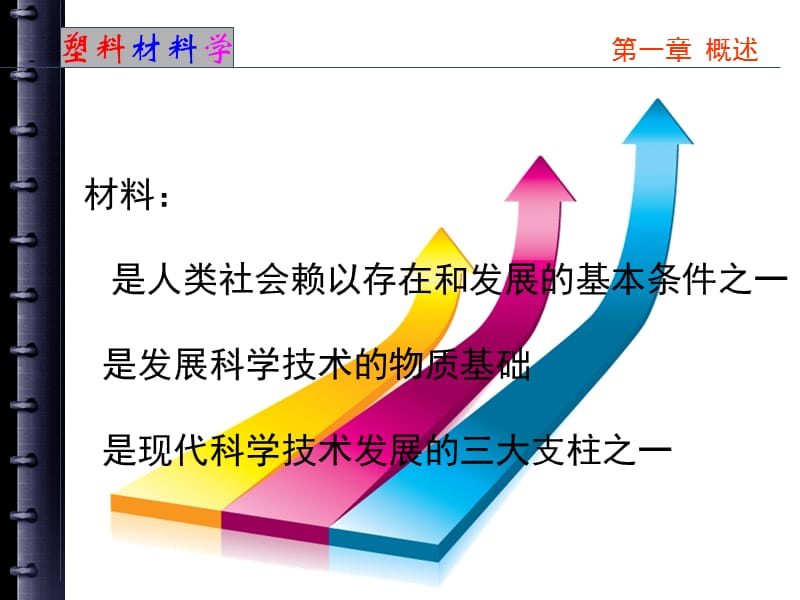 2019塑料材料学课件绪论.ppt_第2页