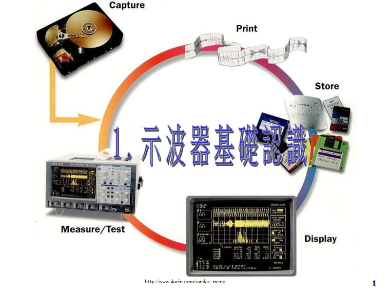 2019【课件】示波器基礎認識.ppt_第1页