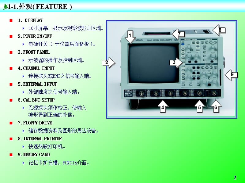 2019【课件】示波器基礎認識.ppt_第2页