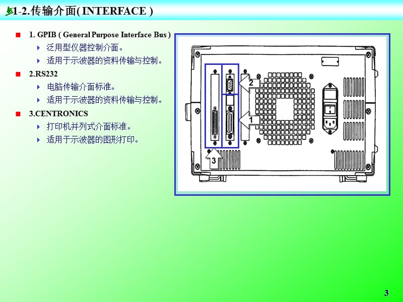 2019【课件】示波器基礎認識.ppt_第3页