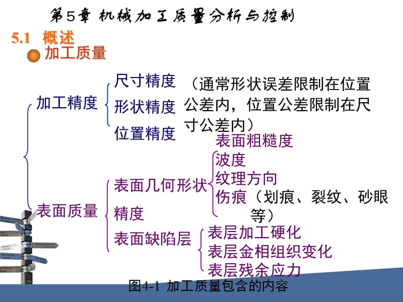 机械制造基础课件第五章：机械加工质量分析与控制.ppt_第3页