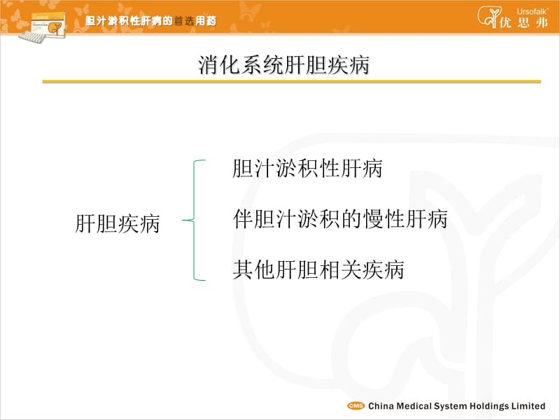 《优思弗》ppt课件.ppt_第3页