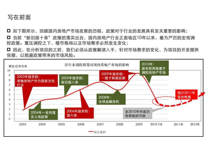 2019南通市皇家花园项目市场定位报告.ppt_第2页