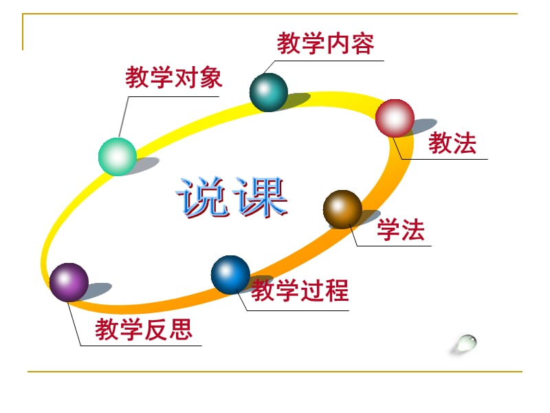 因特网Internet应用------获取网络信息.ppt_第2页