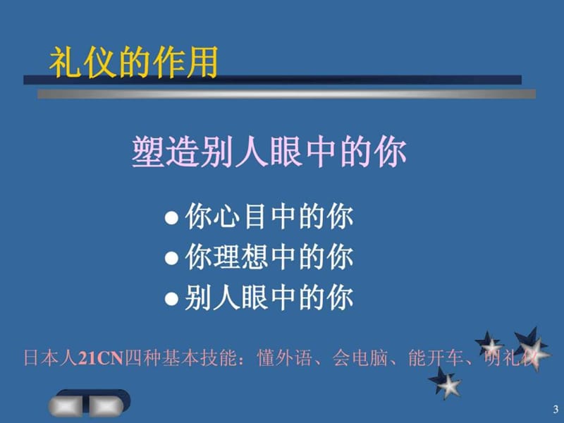 2019客户经理商务礼仪与沟通.ppt_第3页