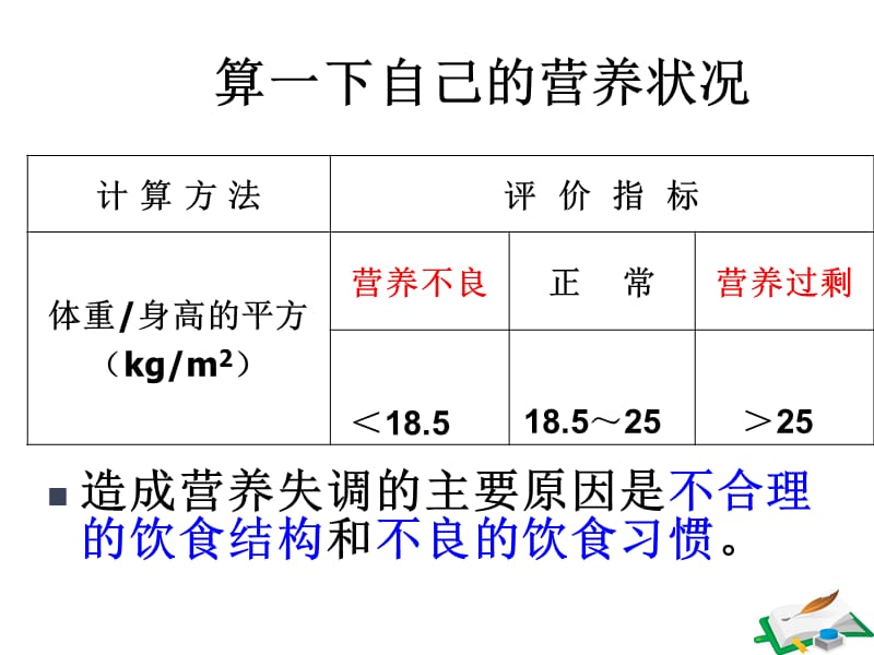 合理营养与食品安全ppt课件(1).ppt_第3页