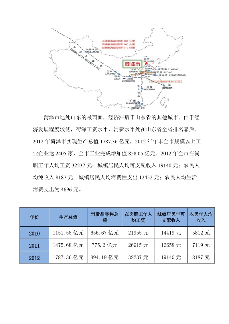 2019年菏泽定陶县A地块建专业市场的可行性报告.doc_第2页