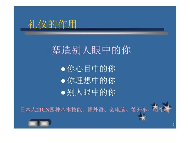 2019客户经理商务礼仪.ppt_第3页