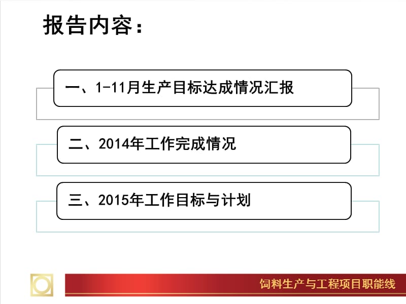 年度饲料厂厂长汇报.ppt_第2页