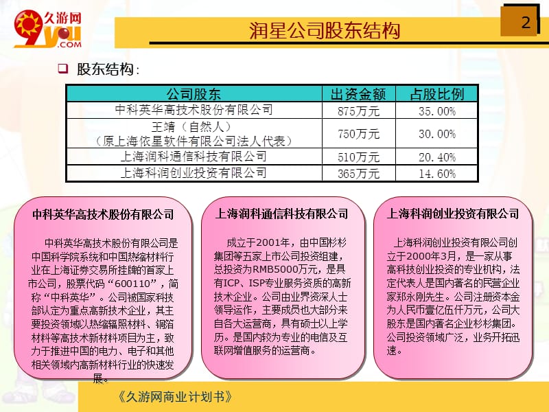 《久游网商业计划书》PPT课件.ppt_第3页