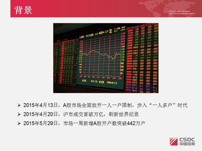 2019【证券】大行情下PROP系统安全运行指引.ppt_第3页