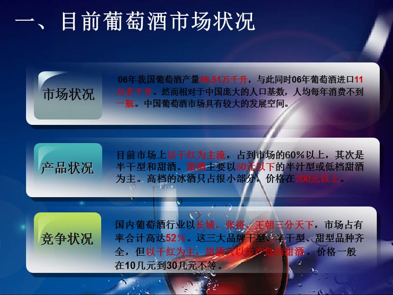 广告策划-品牌葡萄酒营销策划方案PPT课件.ppt_第3页