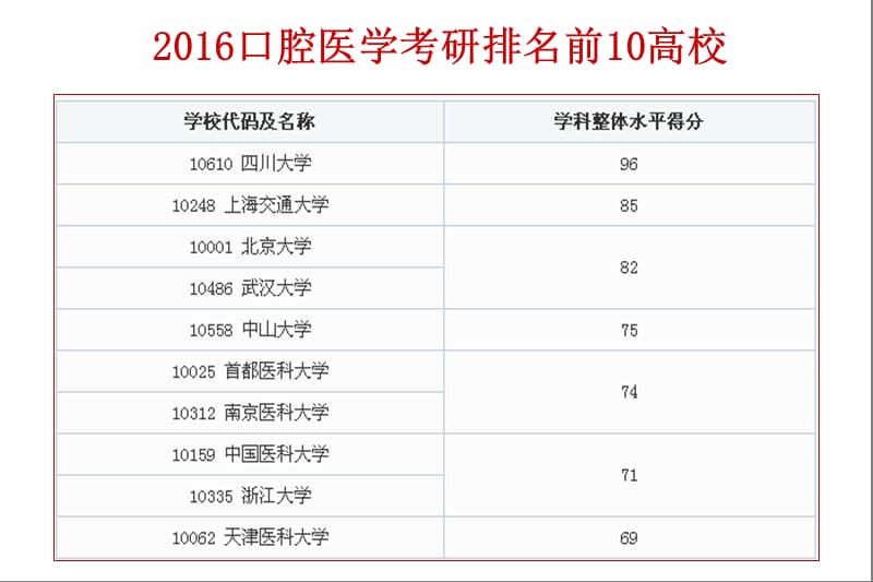 《炎症新》ppt课件.ppt_第1页