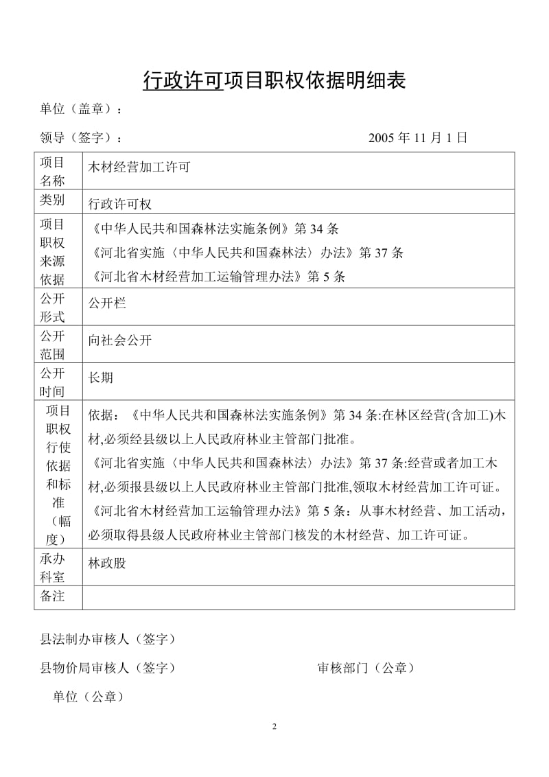 行政许可项目职权依据明细表.doc_第2页