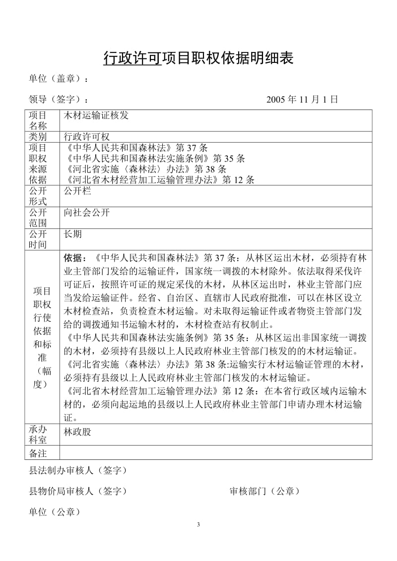 行政许可项目职权依据明细表.doc_第3页