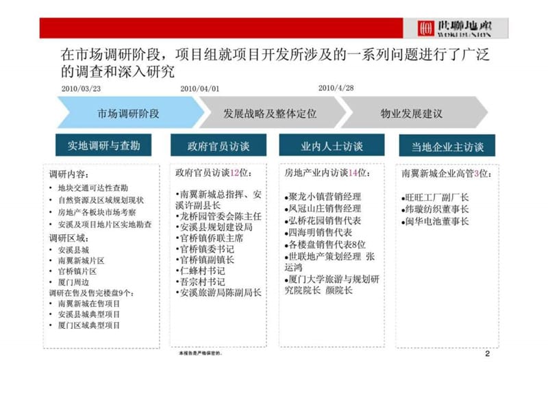 u打造海西首席高端休闲度假地-连捷世界温泉山庄项目发展战略及整体定位.ppt_第2页