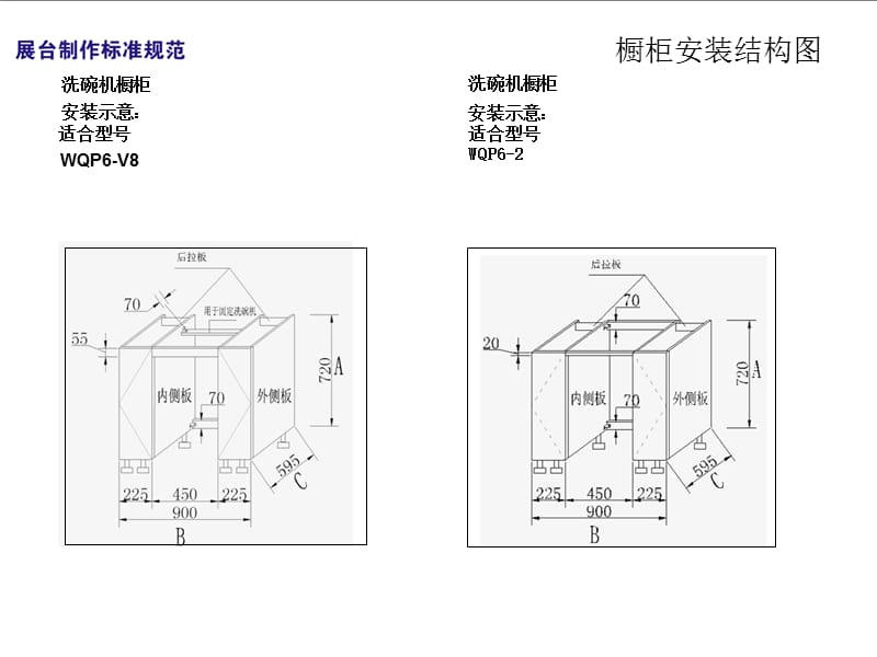 橱柜安装结构图-柜体制作工艺.ppt_第1页