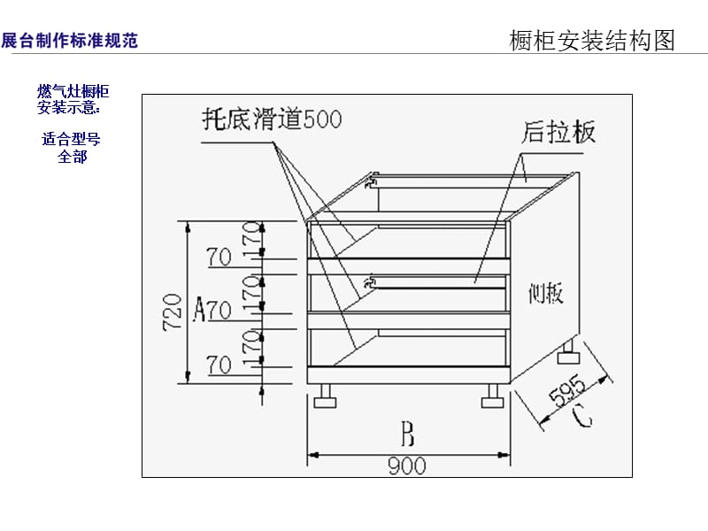 橱柜安装结构图-柜体制作工艺.ppt_第3页