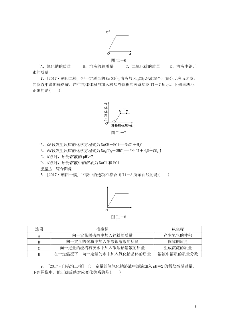 北京市2018年中考化学基础复习题型突破一坐标图像练习20190114167.doc_第3页