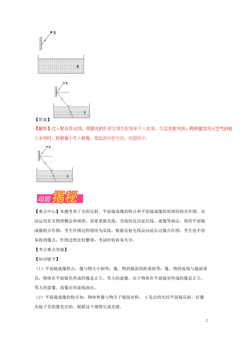 2018年中考物理母题题源系列专题04平面镜成像作图含解析20190109364.doc_第2页