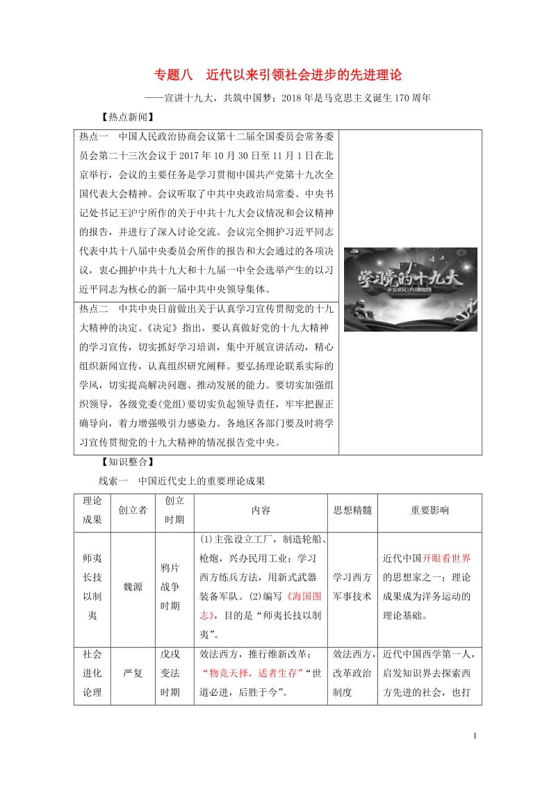 2018年中考历史总复习全程突破专题八近代以来引领社会进步的先进理论北师大版201901092108.doc_第1页