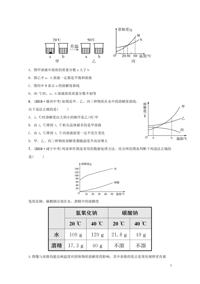 山东省2019年中考化学总复习第七讲溶液第2课时溶解度与溶解度曲线练习五四制20190114336.doc_第3页