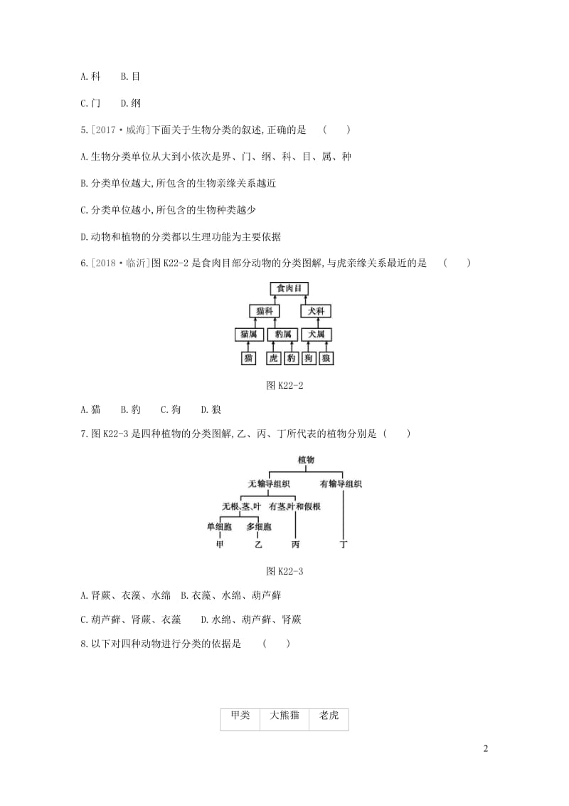 2019年中考生物专题复习五生物的多样性及其保护课时训练22生物的多样性及其保护新人教版201901114100.docx_第2页