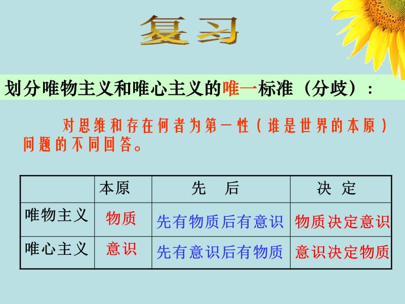 高中政治必修四 哲学4.1世界的物质性.ppt_第2页