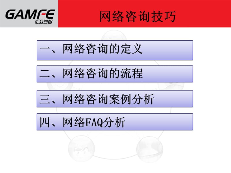 网络咨询技巧转化培训.ppt_第3页