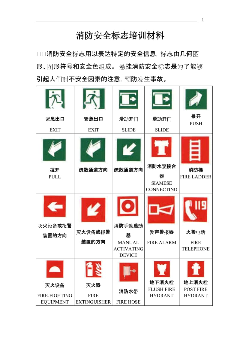 消防安全标志培训材料.doc_第1页