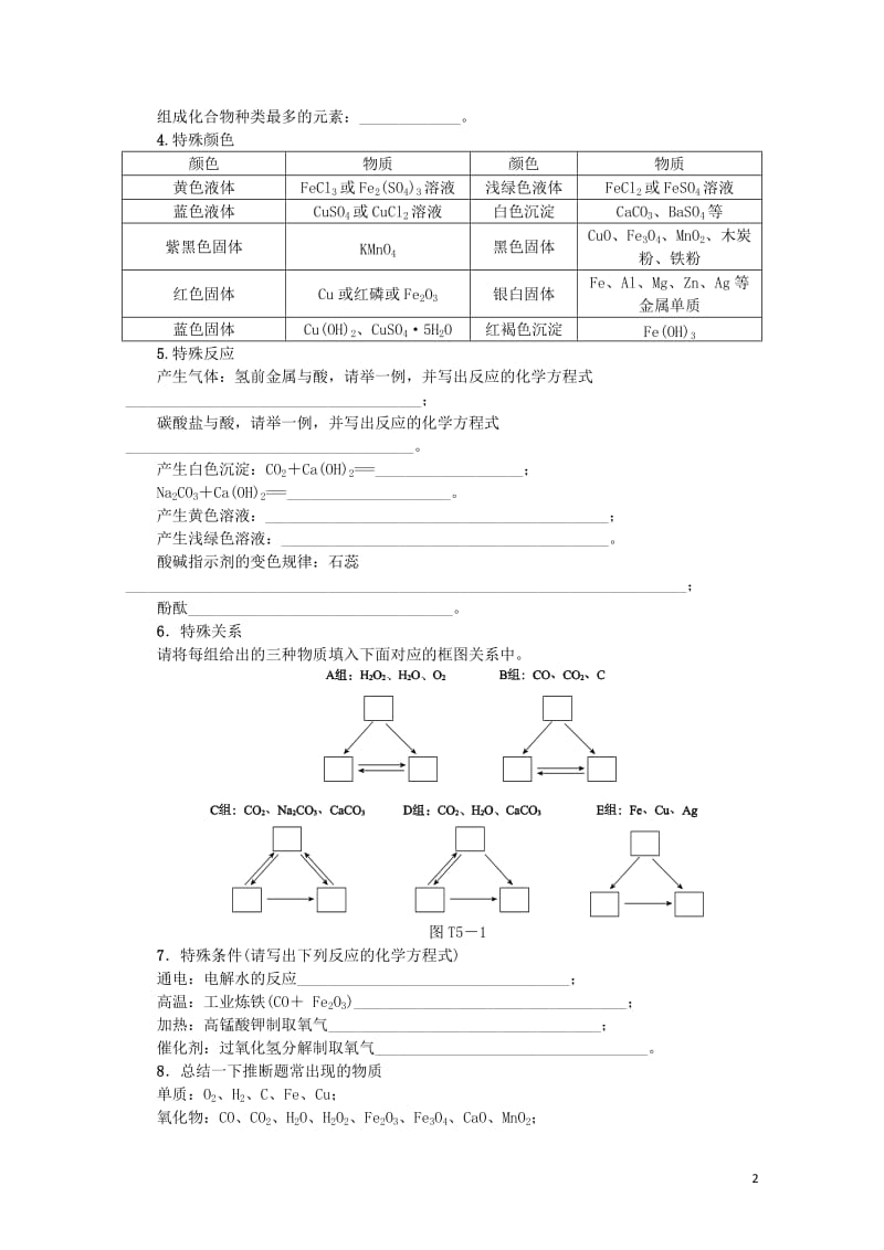 北京市2018年中考化学基础复习题型突破五物质组成和变化分析练习20190114168.doc_第2页