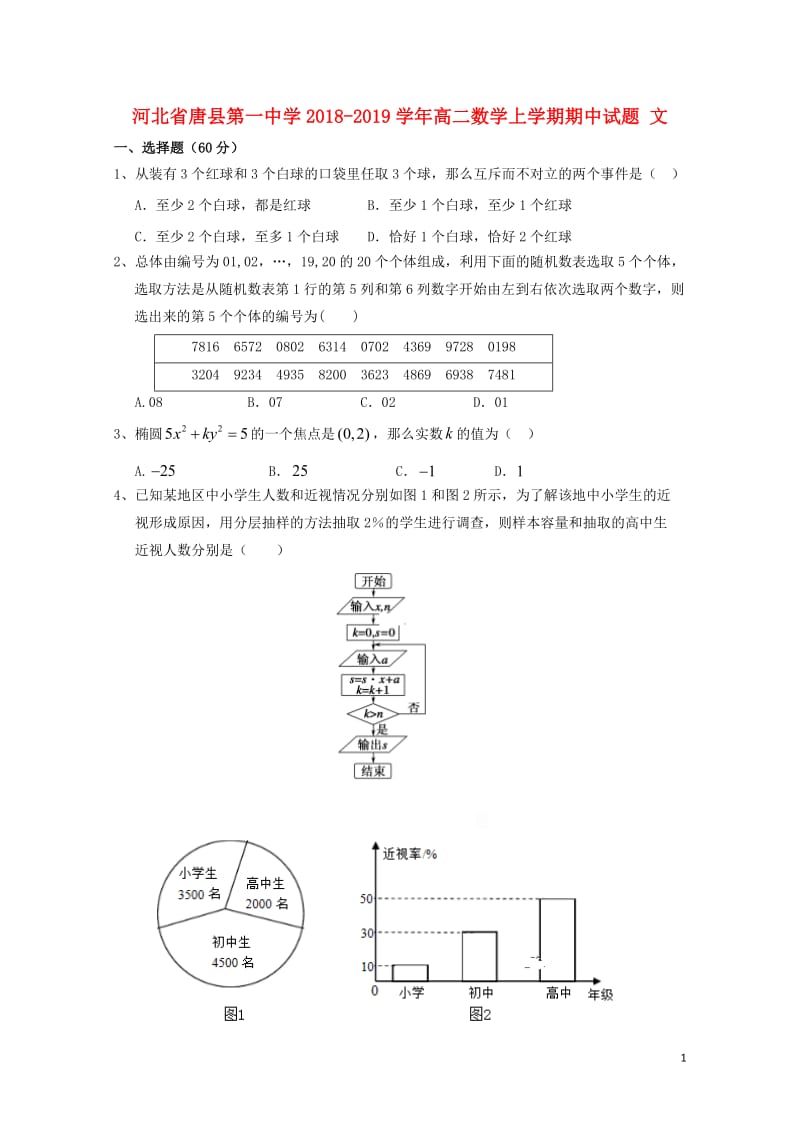 河北省唐县第一中学2018_2019学年高二数学上学期期中试题文201901300278.doc_第1页