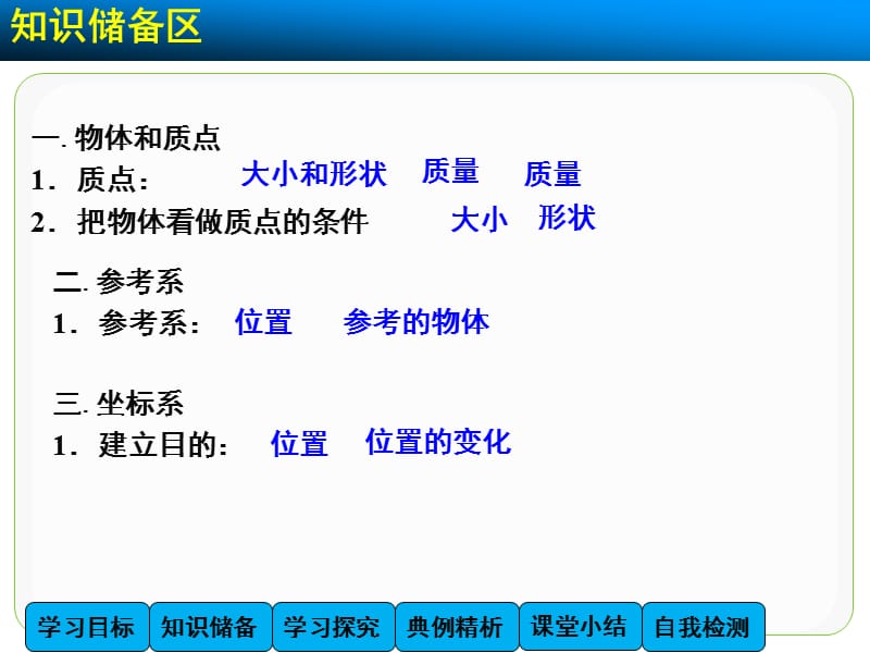 高中物理人教版必修1课件 第一章 运动的描述 1.1 质点 参考系和坐标系 .ppt_第3页