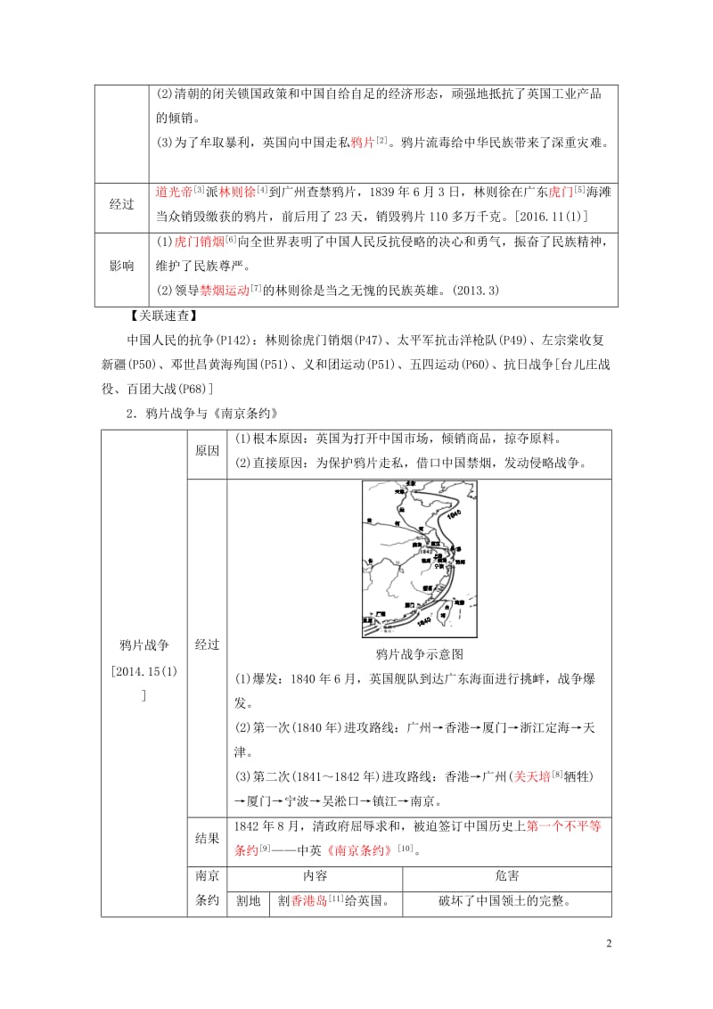 2018年中考历史总复习全程突破模块二中国近代史北师大版201901092115.doc_第2页