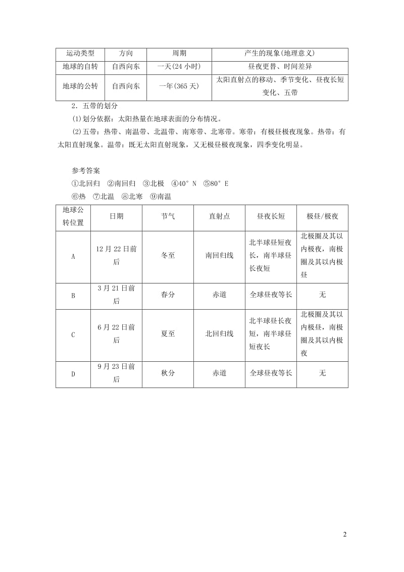 河南专版2019年中考地理总复习一地球与地球仪填图速记手册20190105211.doc_第2页