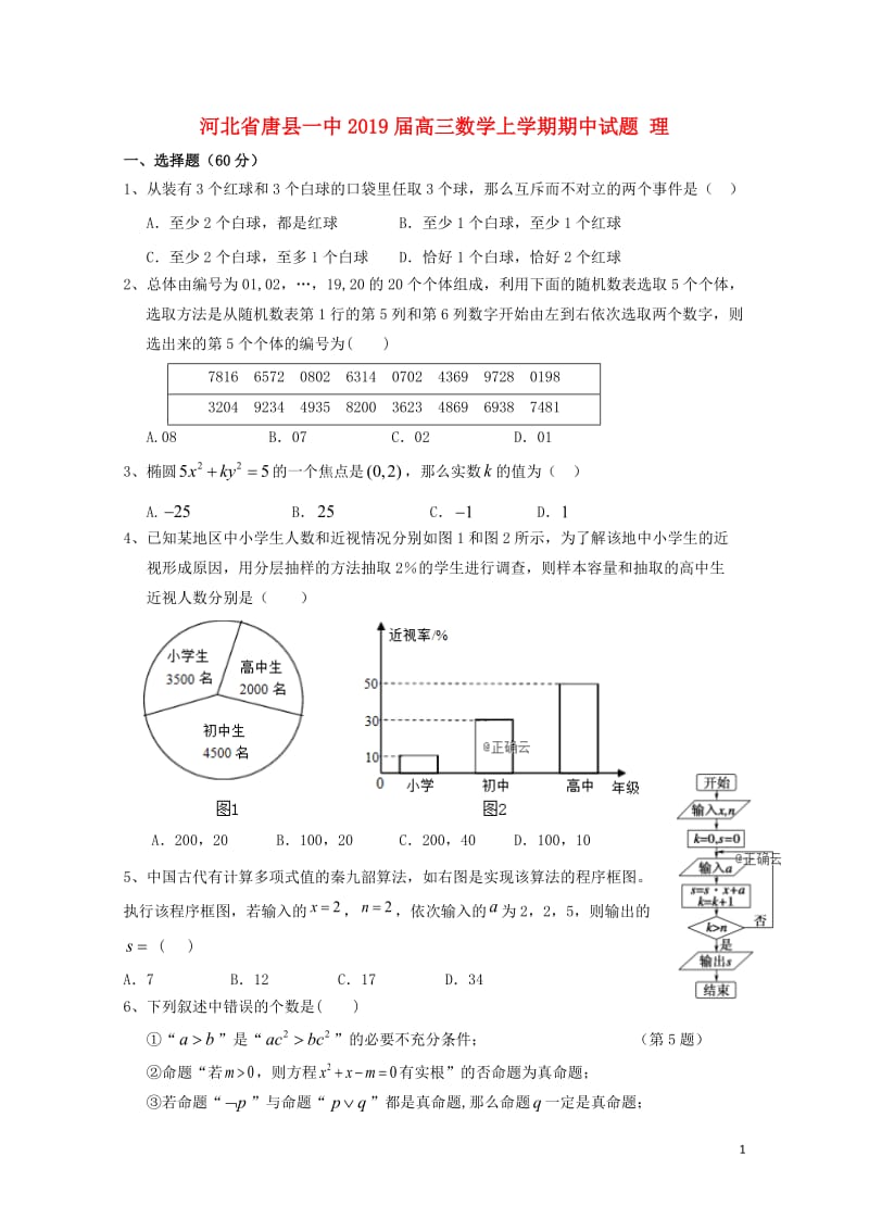 河北省唐县一中2019届高三数学上学期期中试题理201901240123.doc_第1页