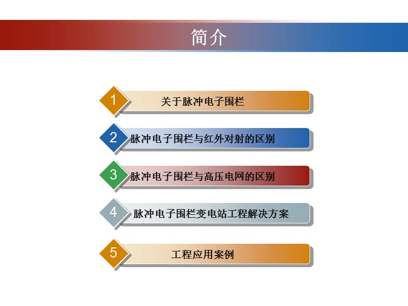 脉冲电子围栏.ppt_第2页