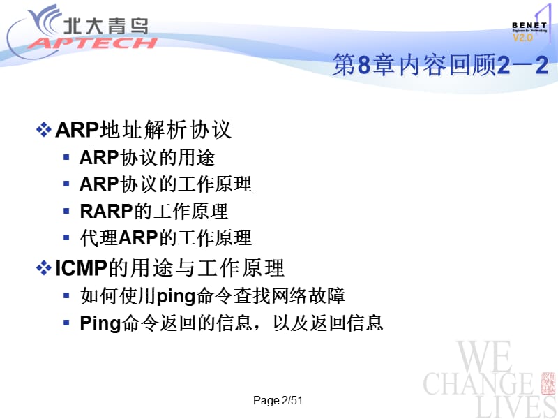 第9章 静态路由与配置.PPT_第2页